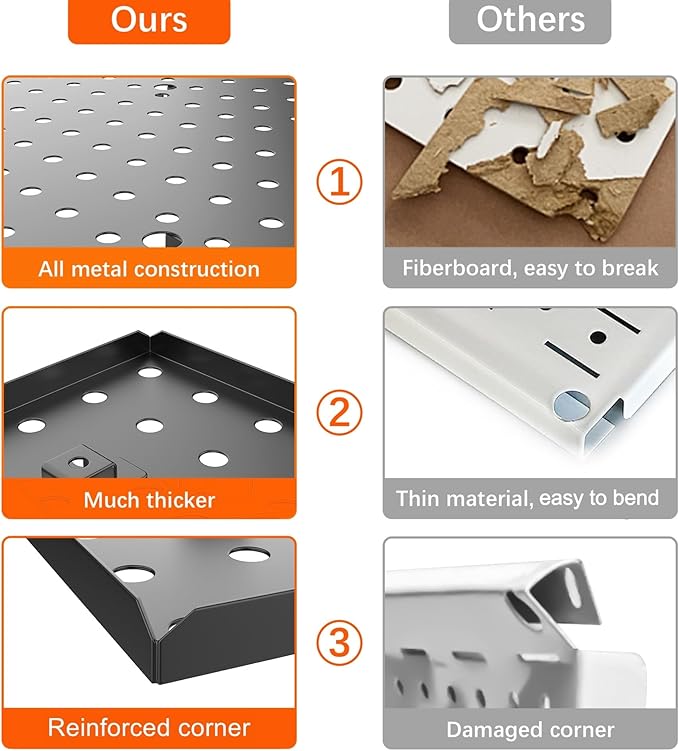 WALMANN 4 PCS 16" x 16" Metal Pegboard Panels - Image 5