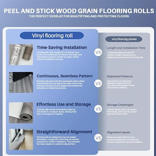 Wood Grain Peel and Stick Floor Tiles – 11.8” Width, Full Roll Length of 394" – - Image 7