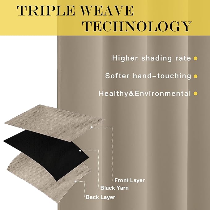 NICETOWN Blackout 84 inch Curtains - Image 4