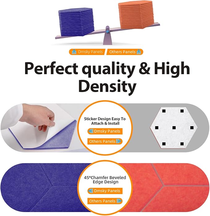 18Pack Hexagon Acoustic Panels 12" X 10" X 0.4" Sound Proof Panels, High - Image 5