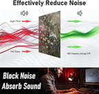 FurnoFlexArt Acoustic Panels Tiles Decorative Room Sound Proof Foam Absorbing - Image 4