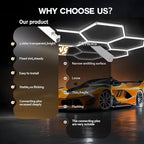 31-Lights LED Hexagon Honeycomb Shop Light, 800 Lumens Super Bright 7-Hex DIY - Image 4
