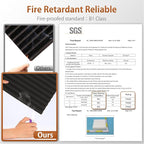 SD SODOCT 36 Pack Acoustic Foam Panels - Image 5