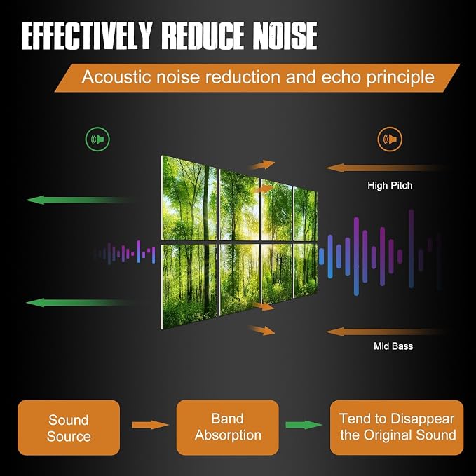YPY Sound Proofing Panels for Walls: 8 Pack 48"x32" Decorative Art Acoustic - Image 2