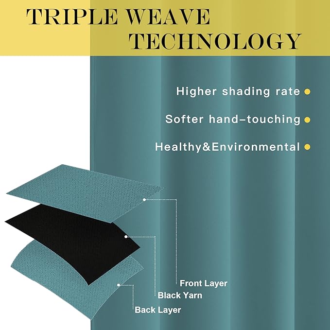 NICETOWN Window Treatment Sliding Door Curtain - Image 5
