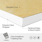 Olanglab Sound Acoustic Panels 2 Pack, Large Sound Proof Panels - Image 5