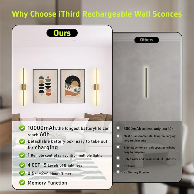 iThird 1 Pack Battery Operated Wall Sconce, Wireless Battery Wall Sconce - Image 6
