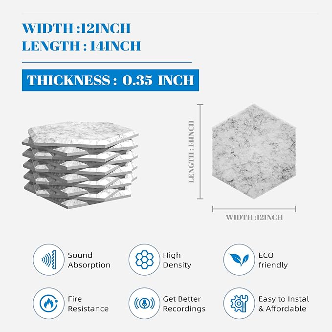 22 Pack Self-Adhesive Sound Proof Foam Panels - Image 2
