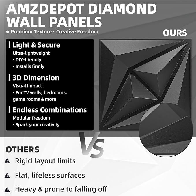 AMZDEPOT 50 Pack 3D Wall Panels - Image 4