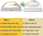 Aipsun 4 Pack Aluminum Modern Indoor LED Wall Sconce Hardwired Interior Wall - Image 4