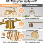 Bathroom Light Fixtures, 2-Light Brushed Gold Vanity Lights - Image 2