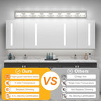 Ralbay 52inch Brushed Nickel Vanity Lights 8 Lights Dimmable 5 Color - Image 4