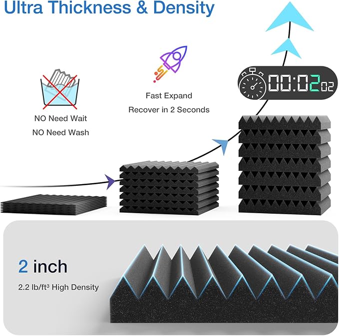24 Pack Sound Proof Foam Panels - Image 2