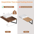 Heimlove 12 Inch Deep Floating Shelves - Image 3