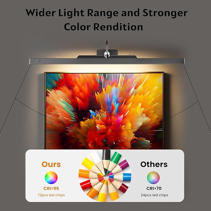 24Inch Picture Lights Battery Powered 6000mAh -3 Pack Black Wireless Remote - Image 8