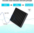 JBER Sound Proof Foam Panels Studio Acoustic Foam Panels, 48 Pack 1" X 12" X - Image 3