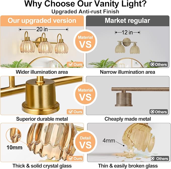 Bathroom Light Fixtures, 3-Light Brushed Gold Vanity Lights - Image 2