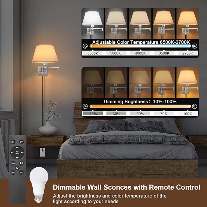 TRLIFE Dimmable Wall Sconce - Image 2