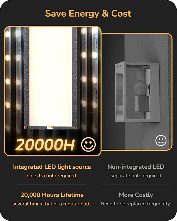 EDISHINE 2 Pack Modern Outdoor Wall Lights Dimmable, 39.3" Linear Led Exterior - Image 3