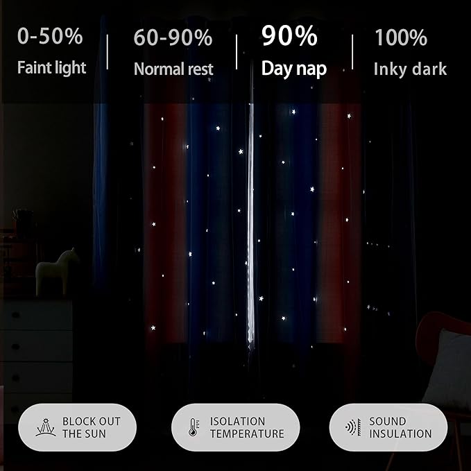 XiDi Blue Curtains for Bedroom - Image 5