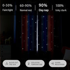 XiDi Blue Curtains for Bedroom - Image 5