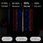 XiDi Dream Star Blackout Curtains - Image 5
