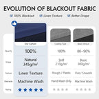 FMFUNCTEX 100% Blackout Curtains - Image 2