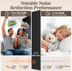 4 Pack Wood Panels for Wall, 94.4" x 12.8" Acoustic Wood Slat Wall Panel for - Image 4