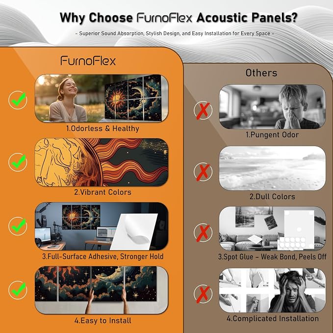 Art Acoustic Panels Tiles Decorative Room Sound Proof Foam Absorbing Panels - Image 7