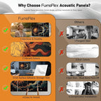 Art Acoustic Panels Tiles Decorative Room Sound Proof Foam Absorbing Panels - Image 7