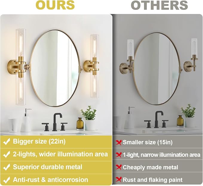 Wall Sconces Set of Two, Hardwired Brushed Gold Bathroom Sconces Wall Lighting - Image 2
