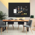 JILoffice Magnetic Chalkboard/Black Board 60 x 40 Inch - Image 7