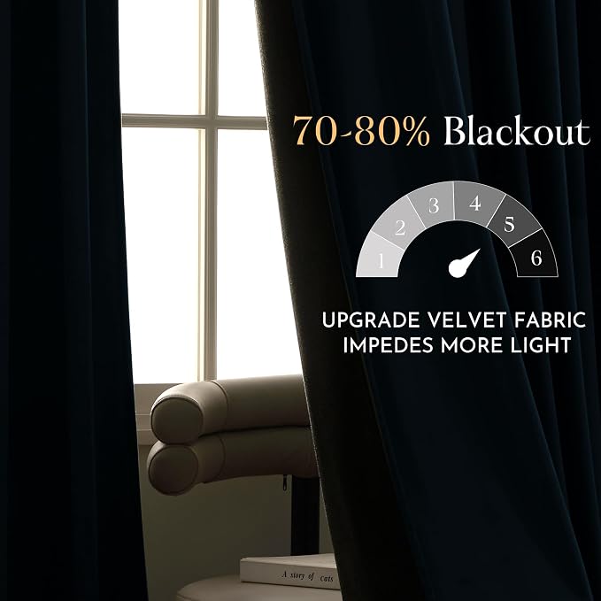 NICETOWN Slate Blue Blackout Velvet Curtains - Image 5