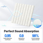 20 Pack Sound Proof Foam Panels - Image 3