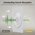 TONOR 4 Pack Large Acoustic Panels, 47.2" X 23.6" X 0.35" Acoustical Wall Panel - Image 4