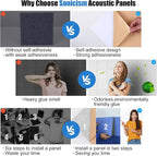 Sonicism 18 Pack Acoustic Wall Panels - Image 4
