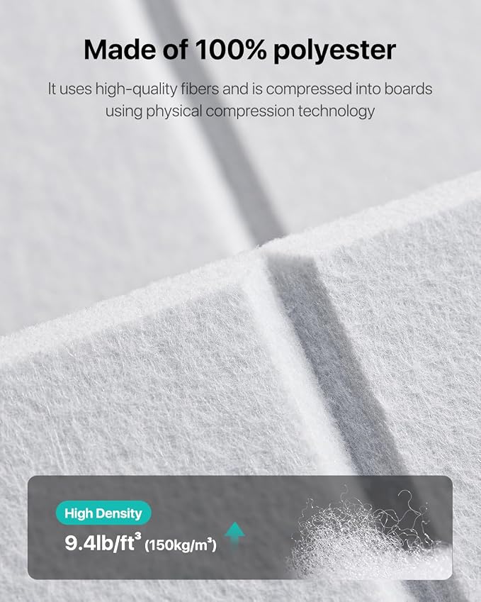 18 Pack Sound Proof Foam Panels - Image 4