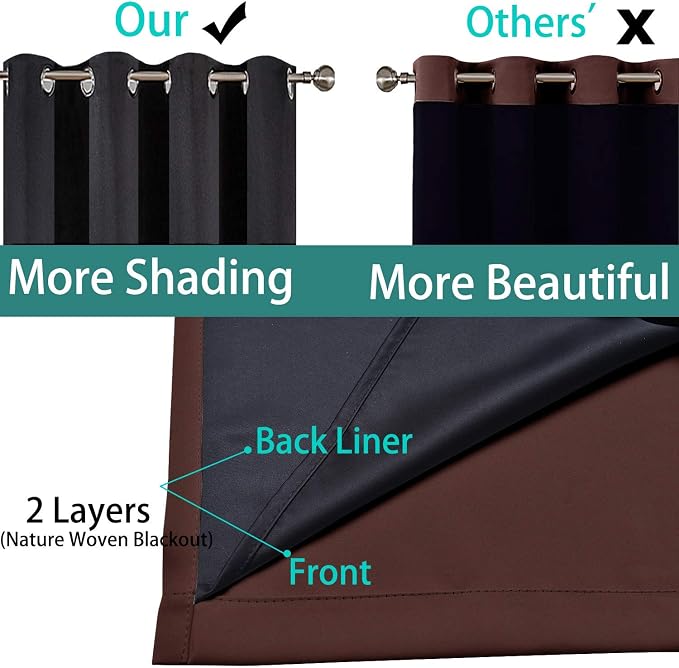 Yakamok Blackout Extra Wide Patio Sliding Door Curtains, Grommet Thermal - Image 5