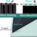 Yakamok Full Blackout Curtains 84 Inches Long, 2 Thick Layers Grommet Top - Image 5