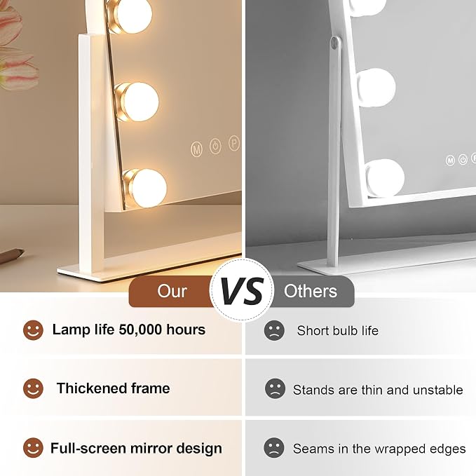 ZL ZELing Makeup Mirror with Lights, Vanity Mirror with Lights, Lighted Makeup - Image 4