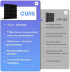 Focusound Acoustic Panels 50 Pack 2"x12"x12" - Image 5