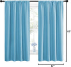 NICETOWN Kitchen Blackout Curtains Panels - Image 10