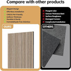 RITOLLO 8 Packs Acoustic Panel 47.2"×23.6" Sound Absorbing Slat Wall Panels - Image 3