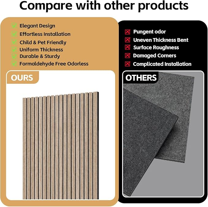 RITOLLO 8 Packs Acoustic Panel 47.2"×23.6" Sound Absorbing Slat Wall Panels - Image 3