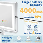 Ruacq Rechargeable Wall Mounted Makeup Mirror - Image 3