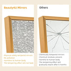 Beauty4U 76" x 37" Full Length Mirror - Image 4