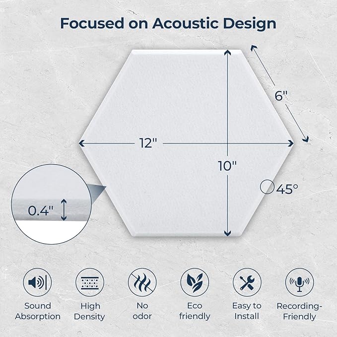 18 Pack Hexagon Acoustic Panels, Self-Adhesive Acoustic Wall Panels - Image 6