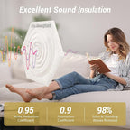 12 Pack High Density Hexagon Acoustic Panels, TONOR 12"x 10"x 0.4" Soundproof - Image 2