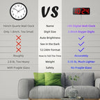 LED Digital Wall Clock with Large Display, Big Digits, Auto-Brightness - Image 3