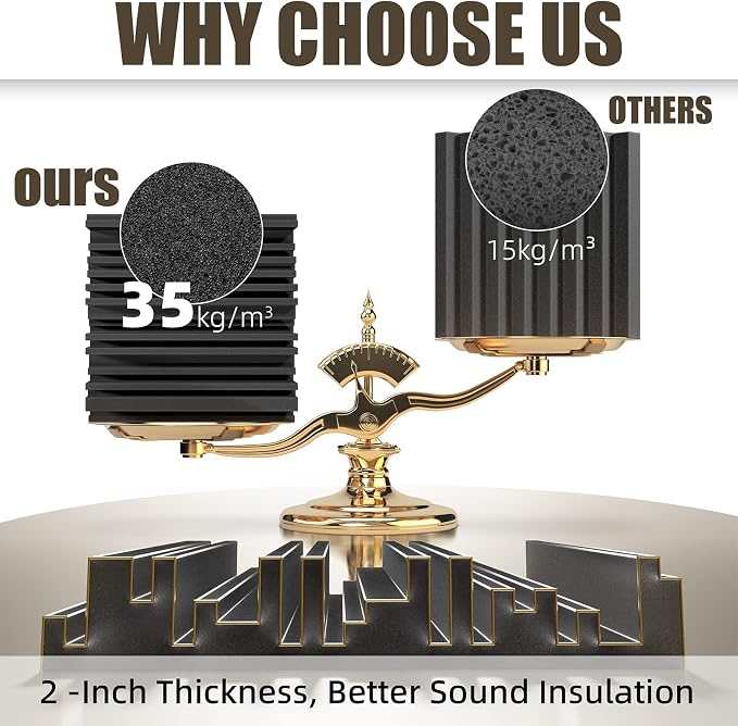 30 Pack Sound Proof Foam Panels - Image 3